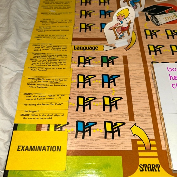 1986 Go To The Head Of The Class Deluxe Edition Vintage MB Game *Complete* - Picture 3 of 12